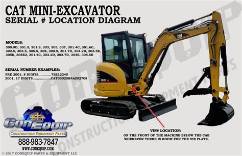 hydraulic mini excavator quotes|round numbers for mini excavators.